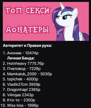 423x505